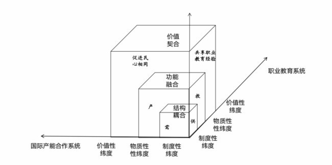 2024年|彩神iv是正规彩票吗产教融合、校企合作典型案例丨